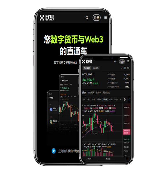 币安下载下载：官方安全安装指南与注册交易教程