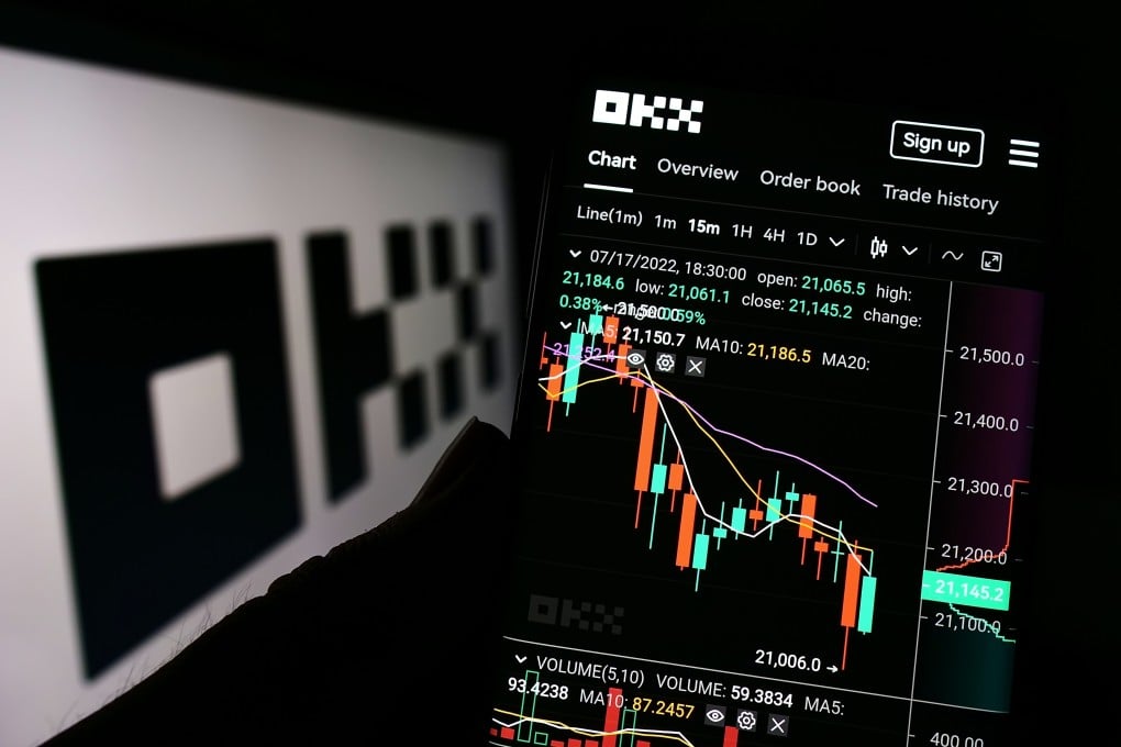 ok是什么交易所？OKX平台可靠吗、安全吗及功能解析
